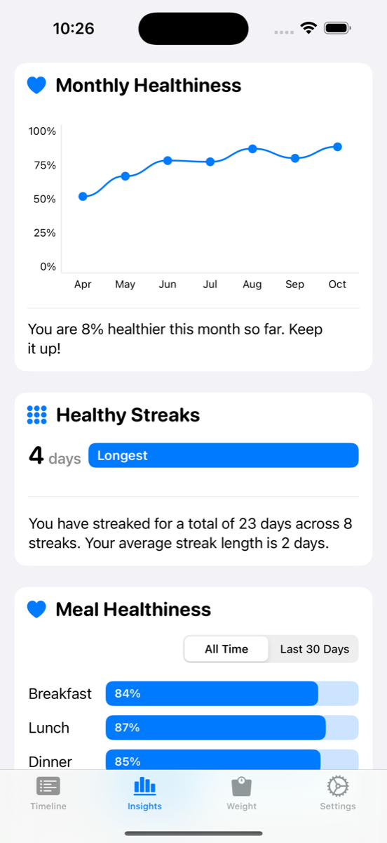Moderation iPhone screenshot 1