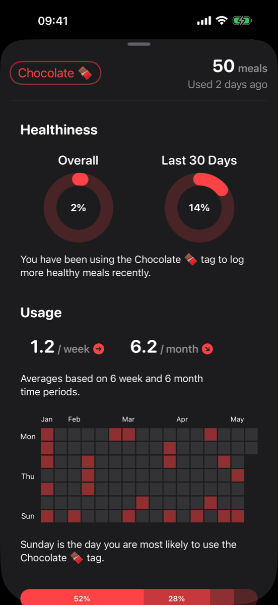 Moderation iPhone screenshot 3